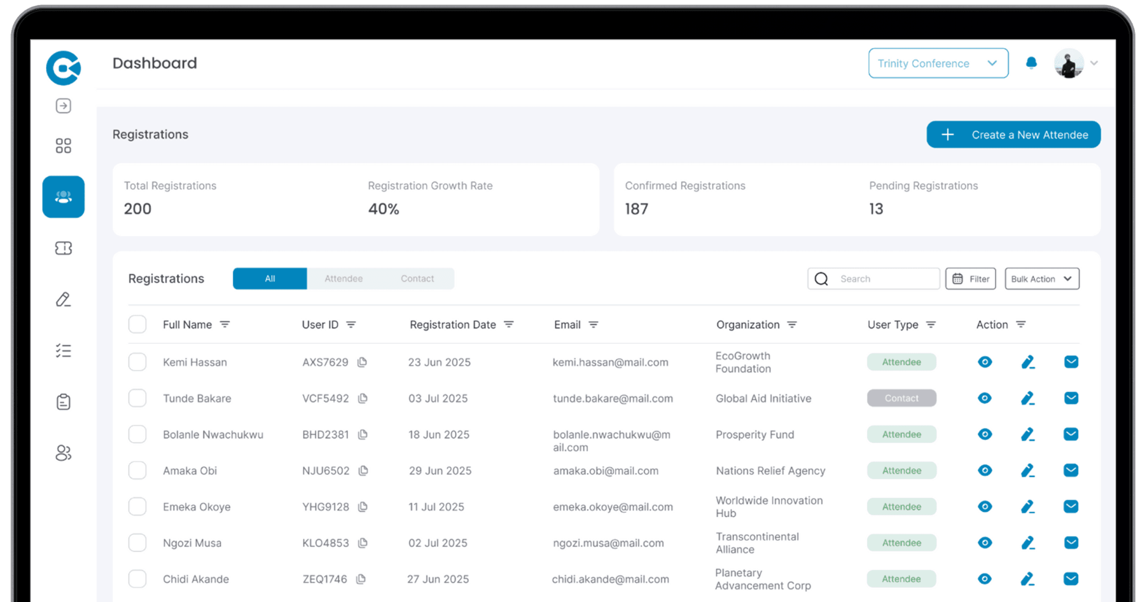 registrations-screen